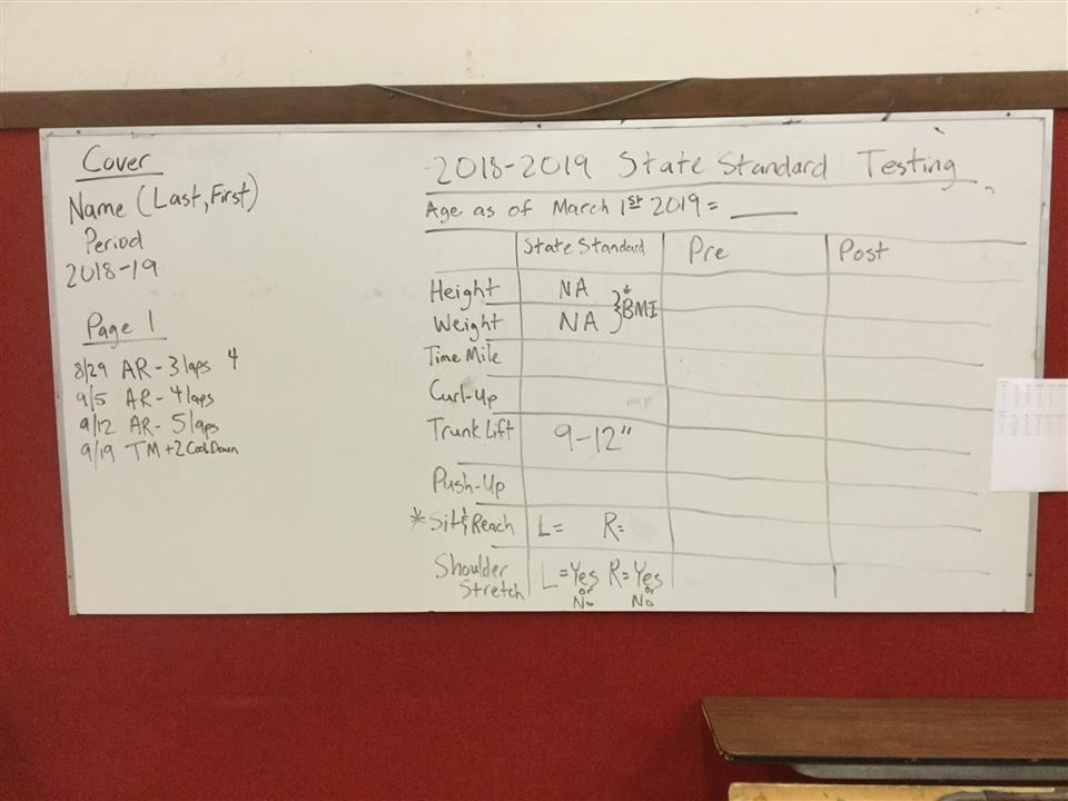 2018-19 Physical Fitness Standards