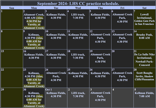 sept