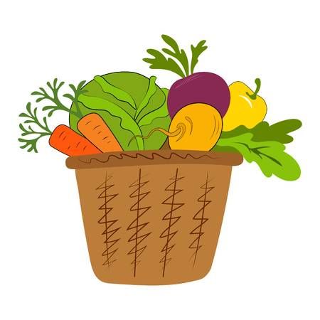  Produce